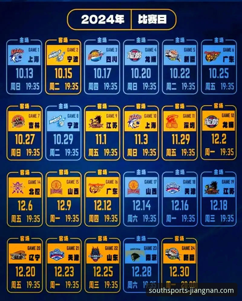 江南体育平台CBA赛事深度解析与数据追踪操作教程