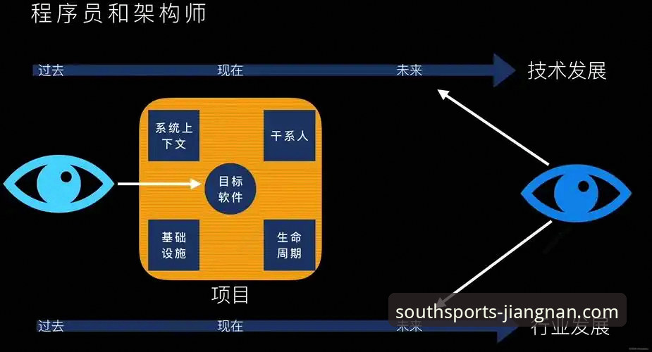 江南体育App下载与平台体验全面解析：技术视角下的必备指南